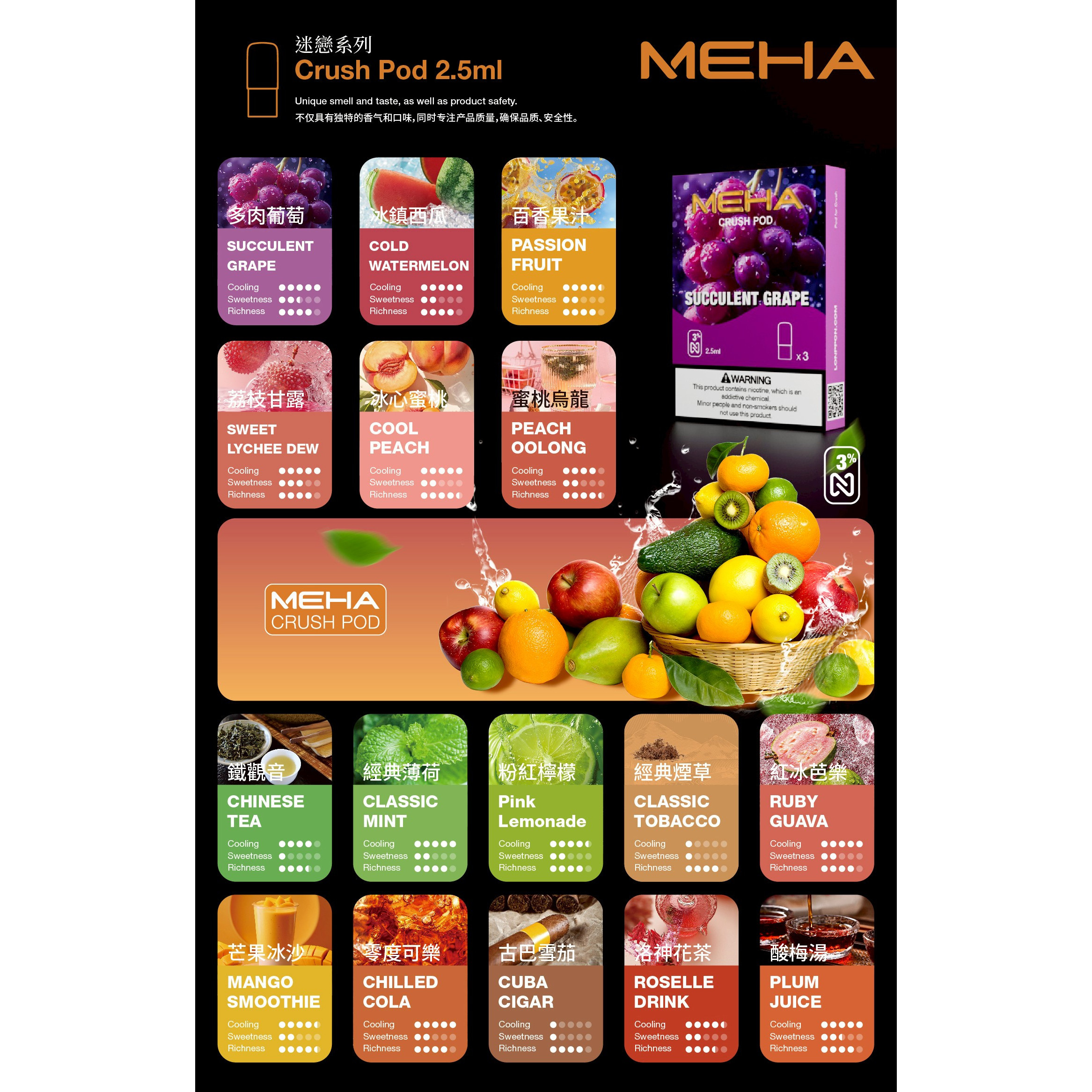 <p><strong>MEHA妹嗨五代<br />
滿五盒送主機不挑色</strong></p>