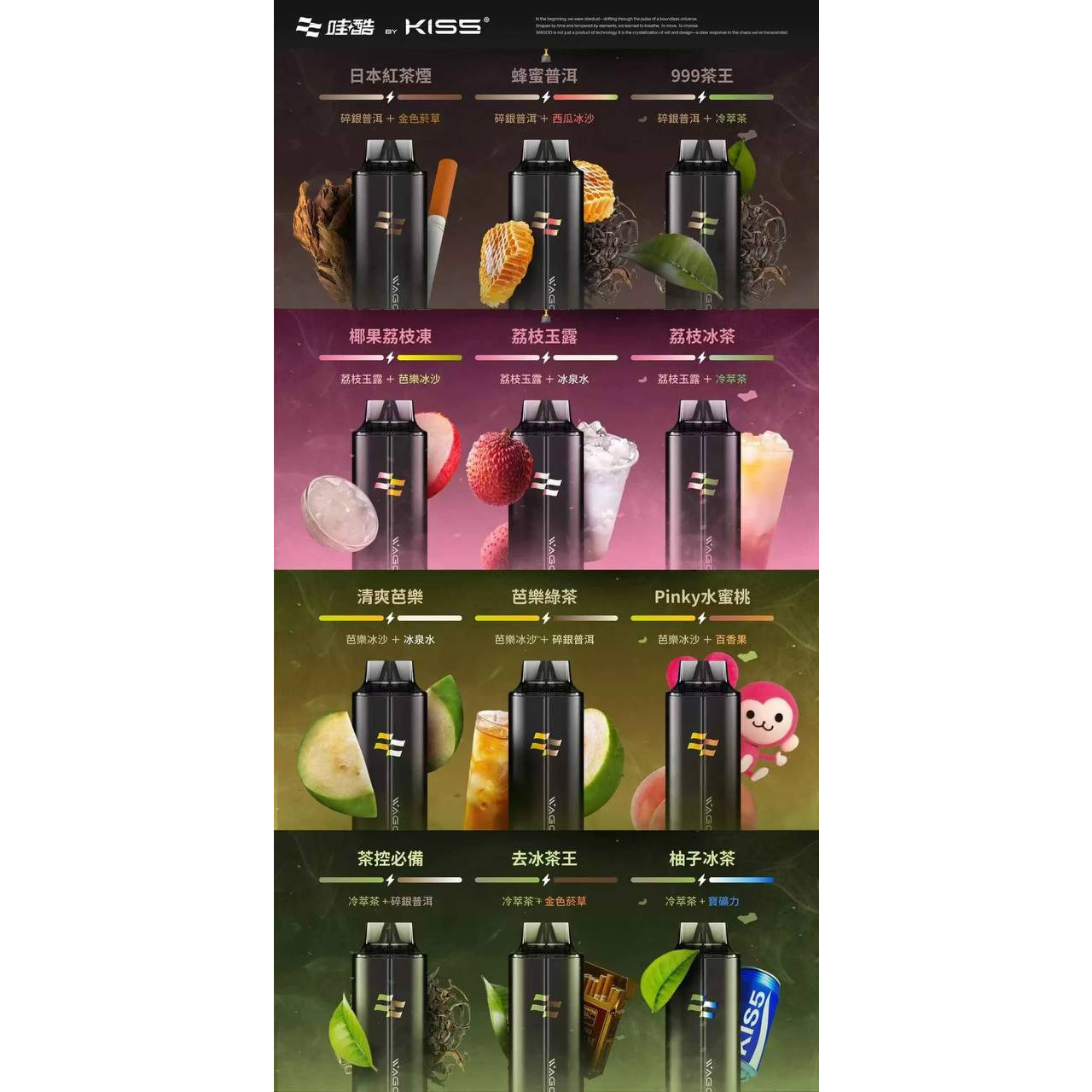 <pre>
<strong>WAGOO x KISS 6500口
拋棄式/一次性</strong></pre>